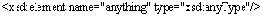 AnyType