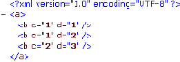   XML